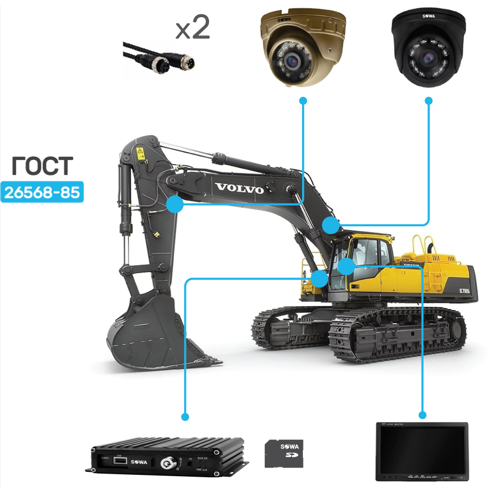 Комплект видеонаблюдения Sowa Экскаватор строительный