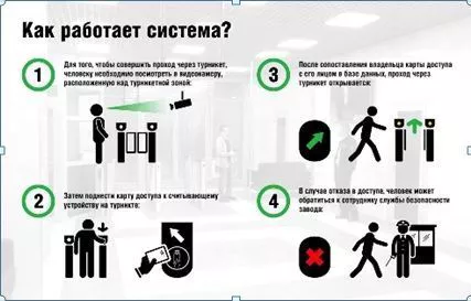 Комплексная система безопасности НИПС