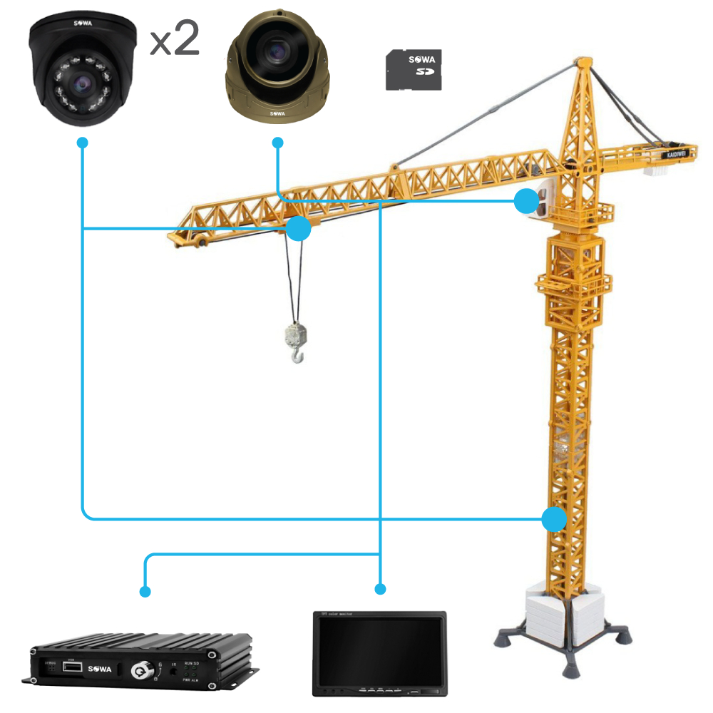 Комплект видеонаблюдения Sowa Кран башенный